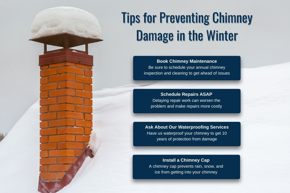 original infographic stating tips for preventing wintertime chimney damage