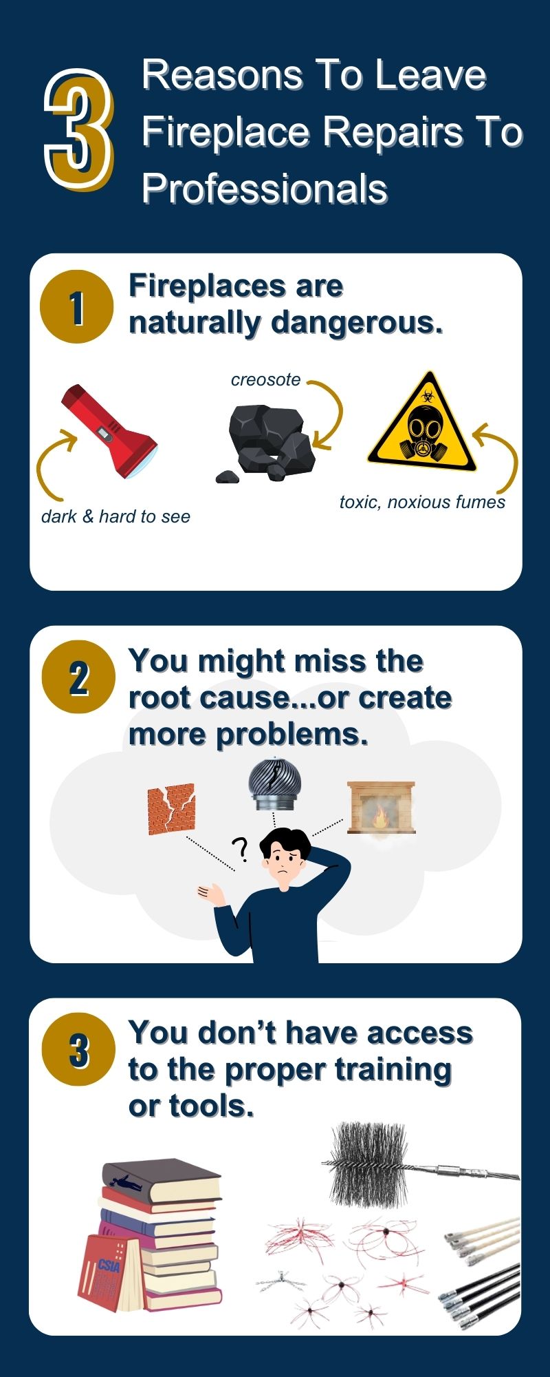 original infographic stating "3 Reasons To Leave Fireplace Repairs To Professionals"